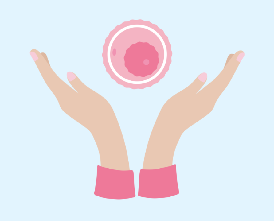 Blog post topfertilityclinicsnearme