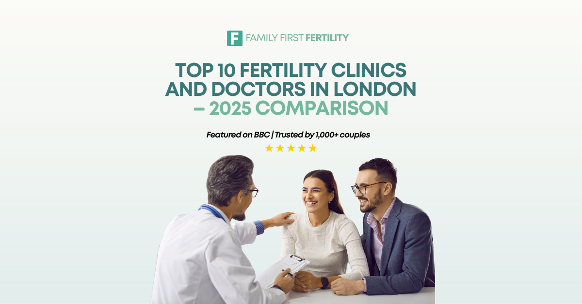 Blog post topfertilityclinicsnearme